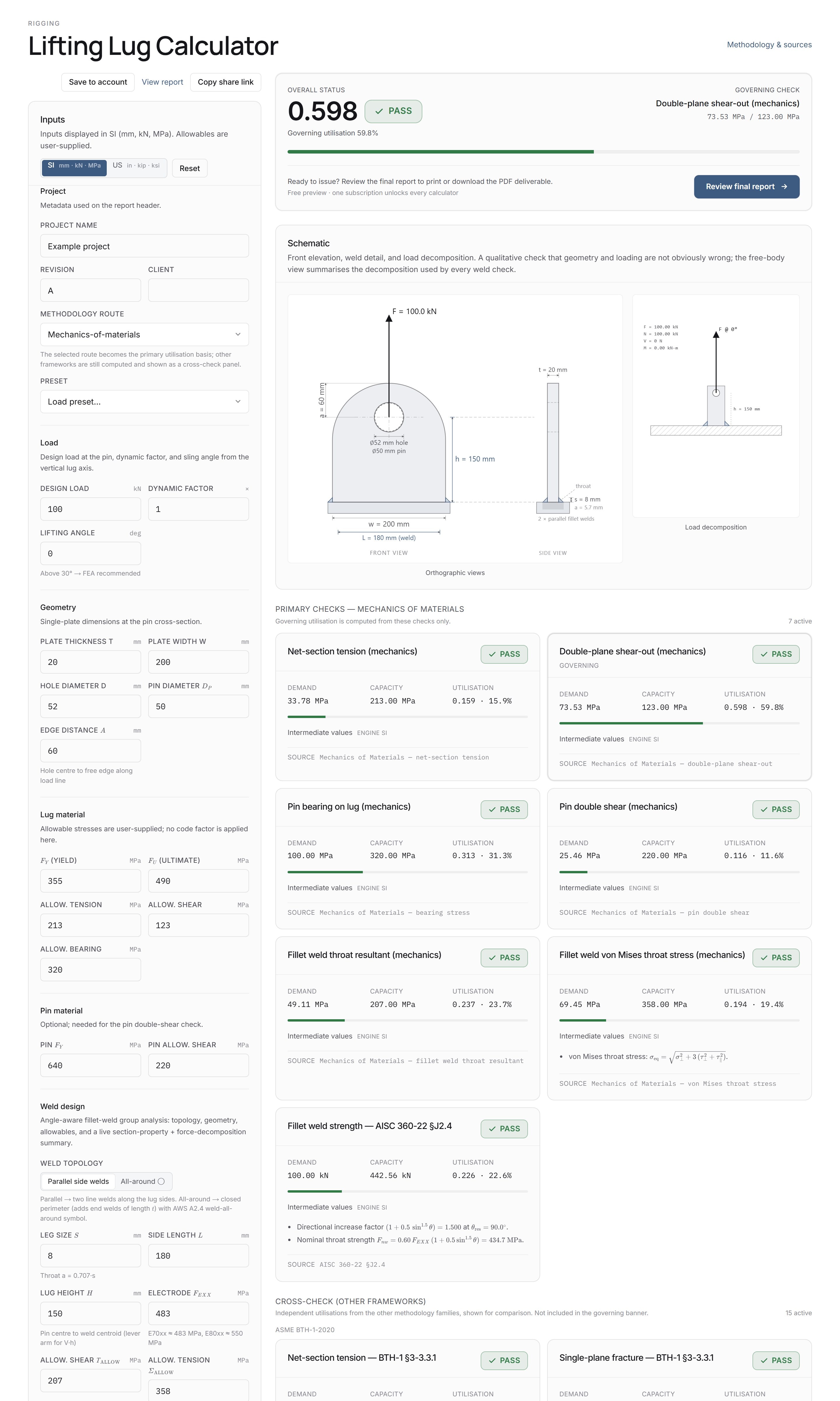 The lifting lug calculator workspace: inputs panel, schematic with orthographic views, and the full list of checks with pass status and source references